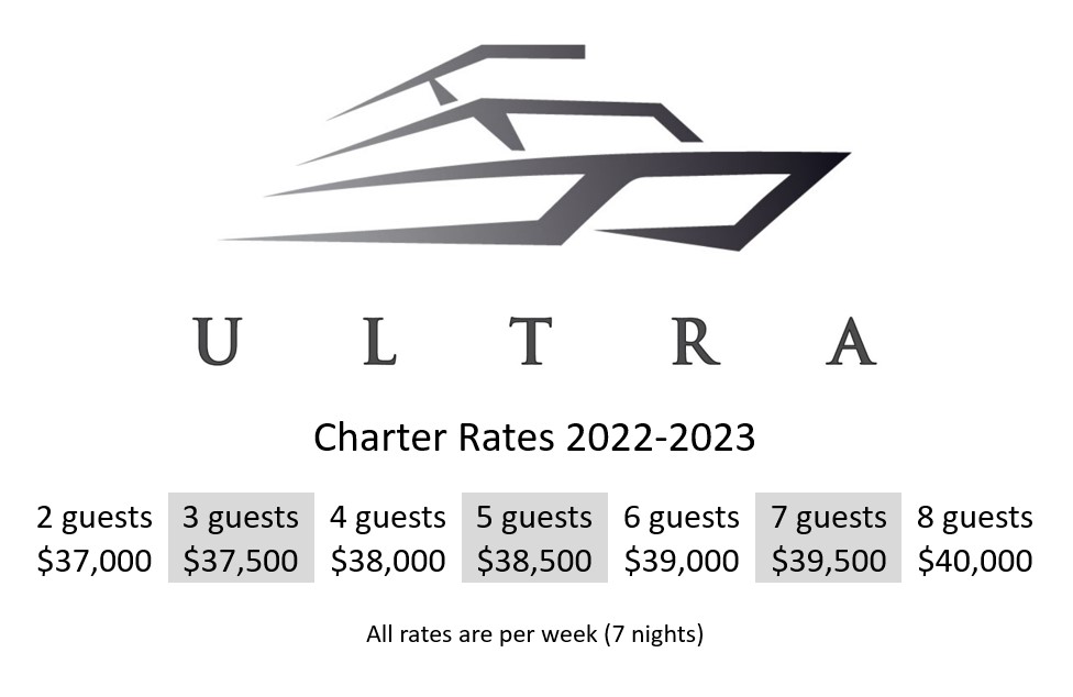 Ultra Full Board Rates